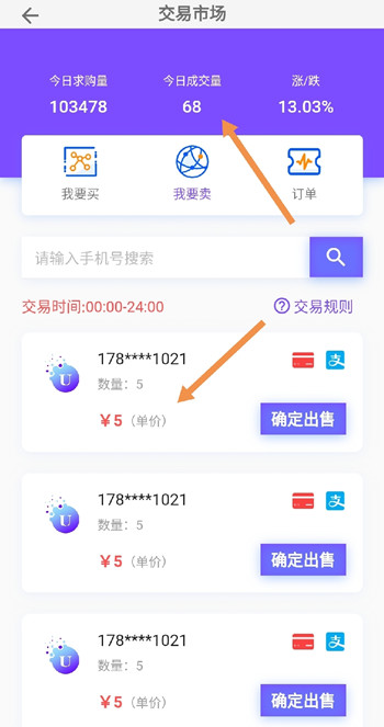 淘筱悠新活动,免费发广告,上线一周币价已到10元CCKER.COM 淘筱悠新活动,免费发广告,上线一周币价已到10元