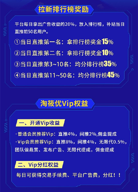 淘筱悠新活动,免费发广告,上线一周币价已到10元CCKER.COM4 淘筱悠新活动,免费发广告,上线一周币价已到10元