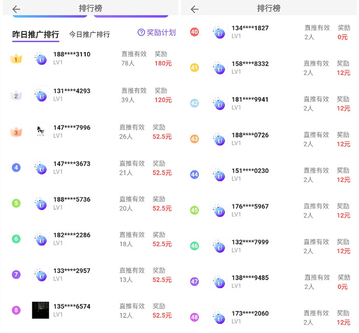 淘筱悠新活动,免费发广告,上线一周币价已到10元CCKER.COM6 淘筱悠新活动,免费发广告,上线一周币价已到10元